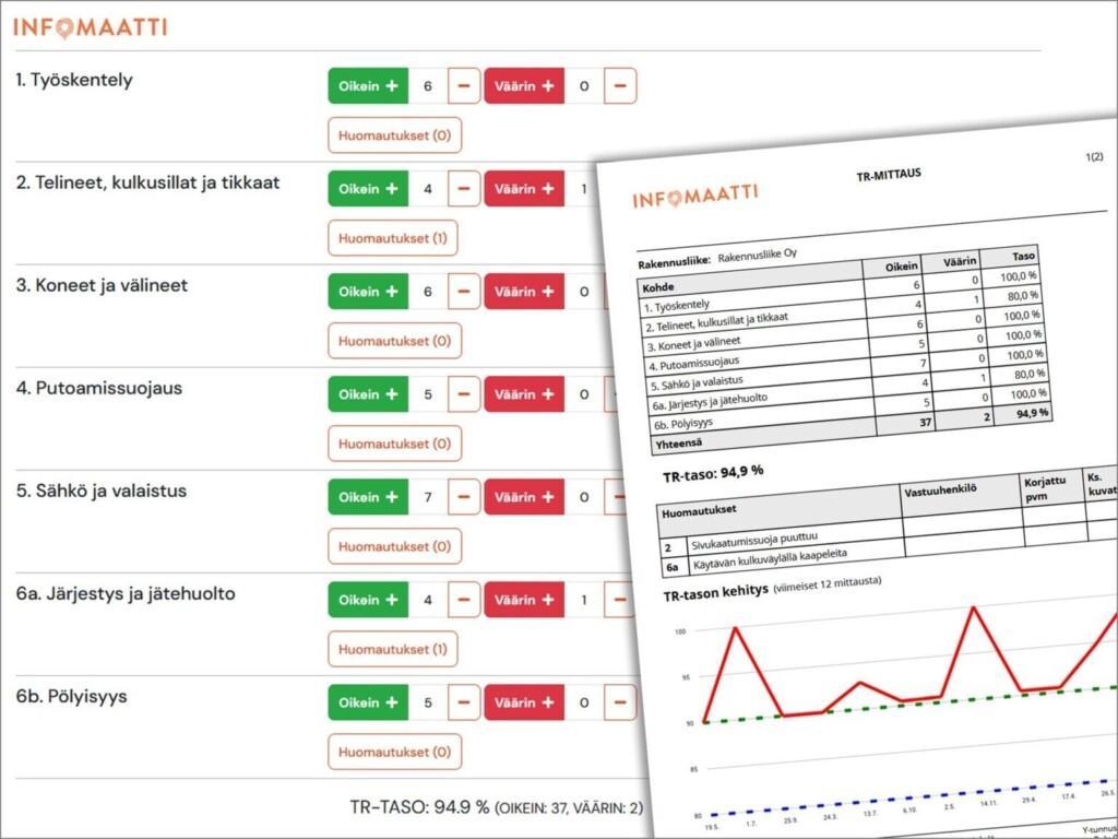 Infomaatin digitaalinen TR-mittauslomake käyttöliittymä